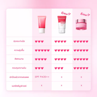 Glad2Glow Tone Up Lychee Vitamin Water Cream SPF30 PA++ Moisturizer มอยเจอร์ไรเซอร์ ครีม ครีมทาหน้า โทนอัพ