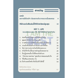 I AM THE BEST The Life Intelligence ฉลาดใช้ชีวิตแบบคน 1%