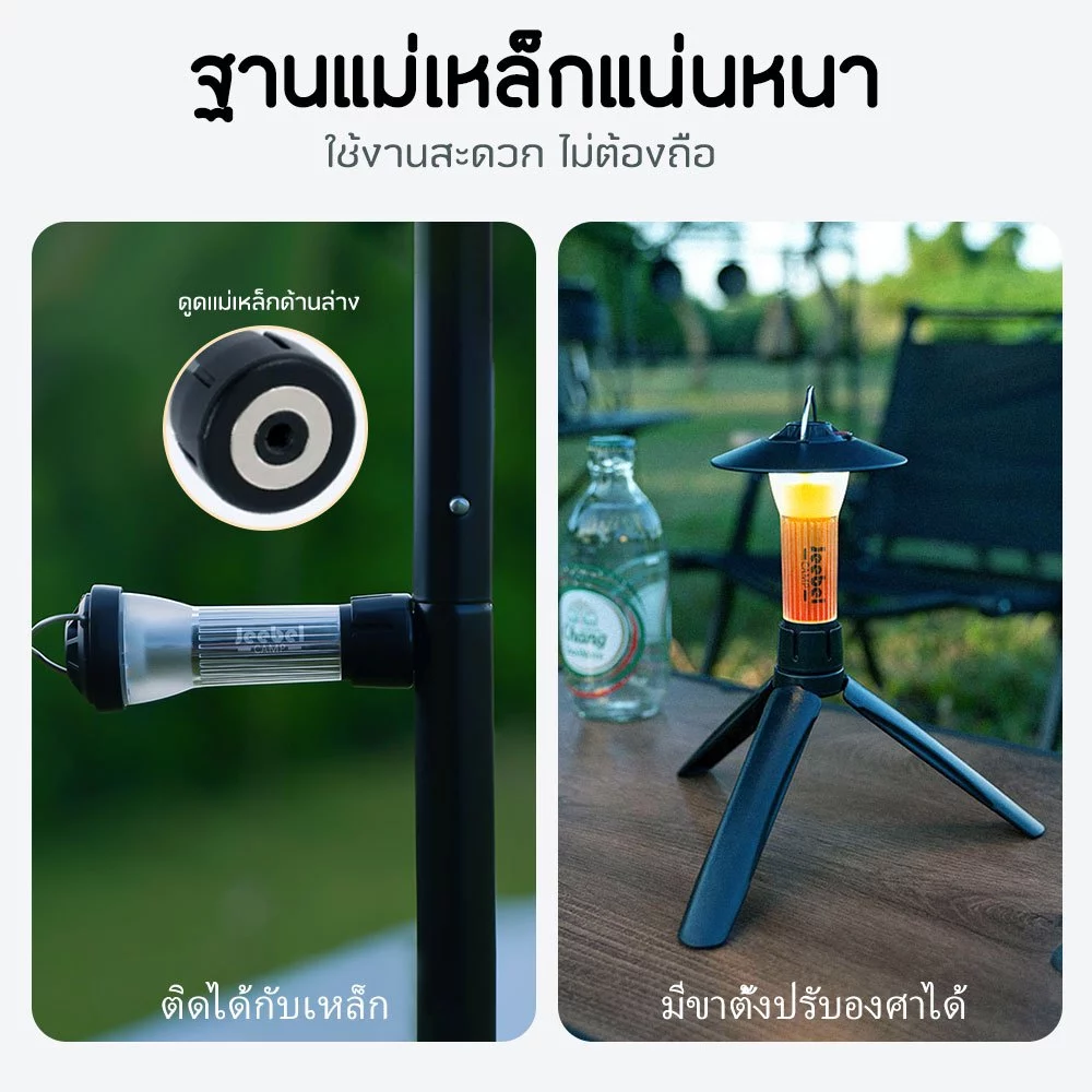 ตะเกียง Goal ZERO Lighthouse 2200mAh พร้อมขาตั้งและอุปกรณ์เสริม thumbnail 5
