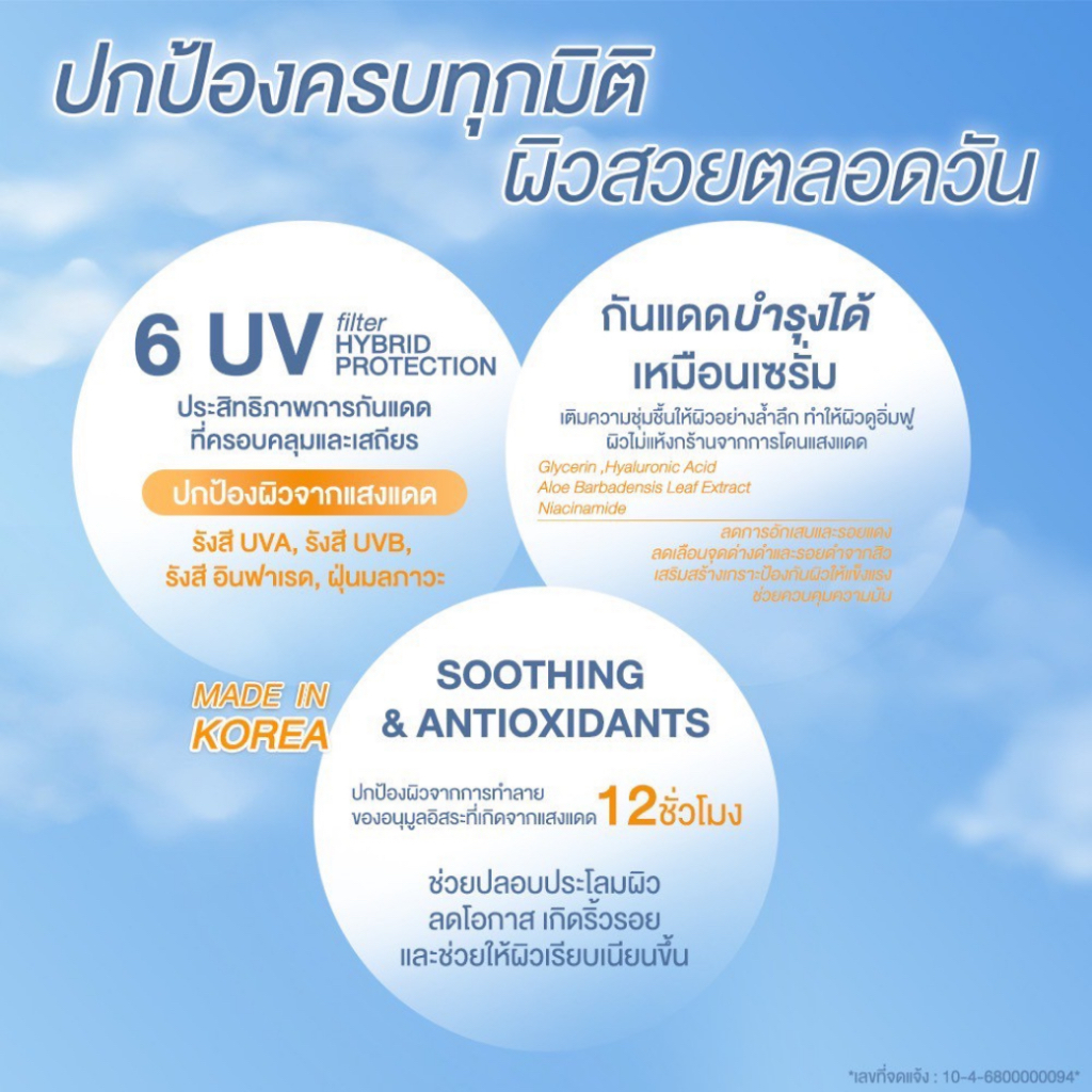 REJUNIKA HYDRA GLOW HYBRID SUNSCREEN SPF50+ PA++++ 60ml. รูปที่ 5