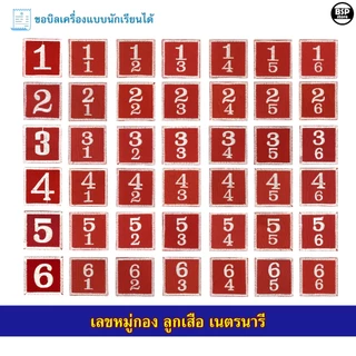 ป้ายหมู่กองลูกเสือ เนตรนารี แบบปัก เย็บติดแขนเสือ