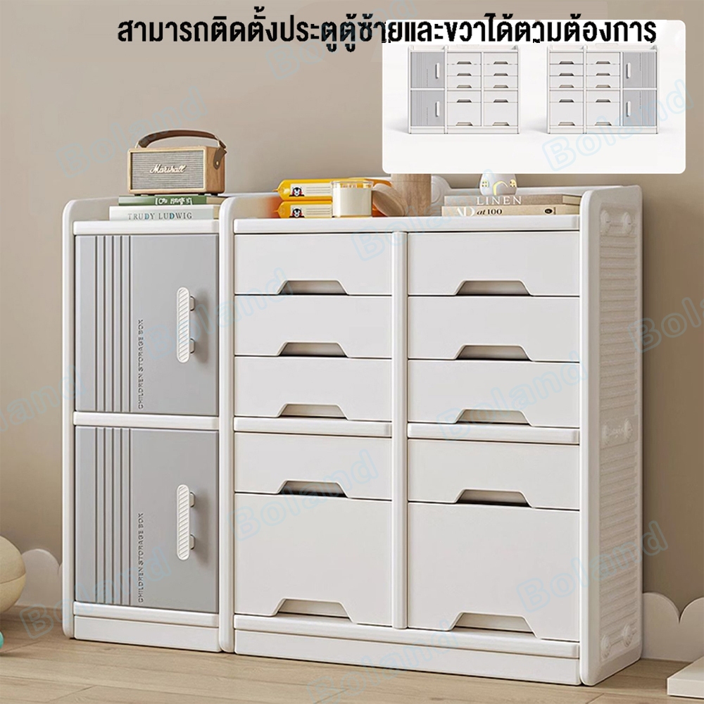 Bolandชั้นเก็บของเล่น ตู้เก็บของเด็ก ความจุสูง รูปที่ 2