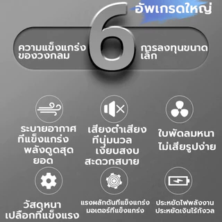 เครื่องดูดควันขนาดใหญ่ ในครัว ขนาด 6/ 8/ 10/ 12นิ้ว สแตนเลสพัดลมดูดอากาศครัวครัว ลมแรง คุณภาพดี แถมท่อ3เมตรและขาตั้ง