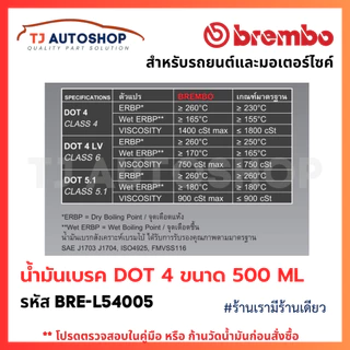 ❗️ใหม่❗️BREMBO น้ำมันเบรก DOT4 ขนาด 500 ML Brake fluid น้ำมันเบรค ขนาด 0.5L รหัส L54005