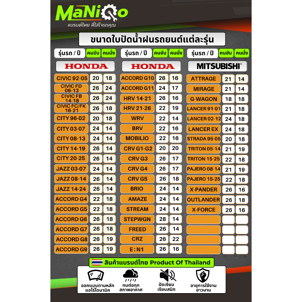 [มีโค้ดส่วนลด] MANIQO ใบปัดน้ำฝนรถยนต์ [1คู่] เกรดพรีเมี่ยม แบรนด์ไทย ฟรี+น้ำยาฉีดล้างกระจก+ผ้าไมโคร thumbnail 6
