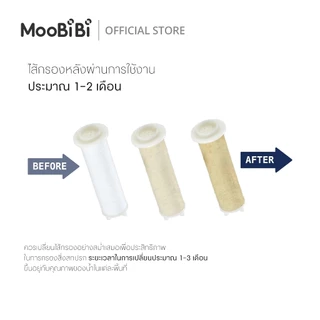 Moobibi Filter COTTON MICRO FILTER X5 ไส้กรองน้ำ 5 ชิ้น สำหรับฝักบัวกรองน้ำ
