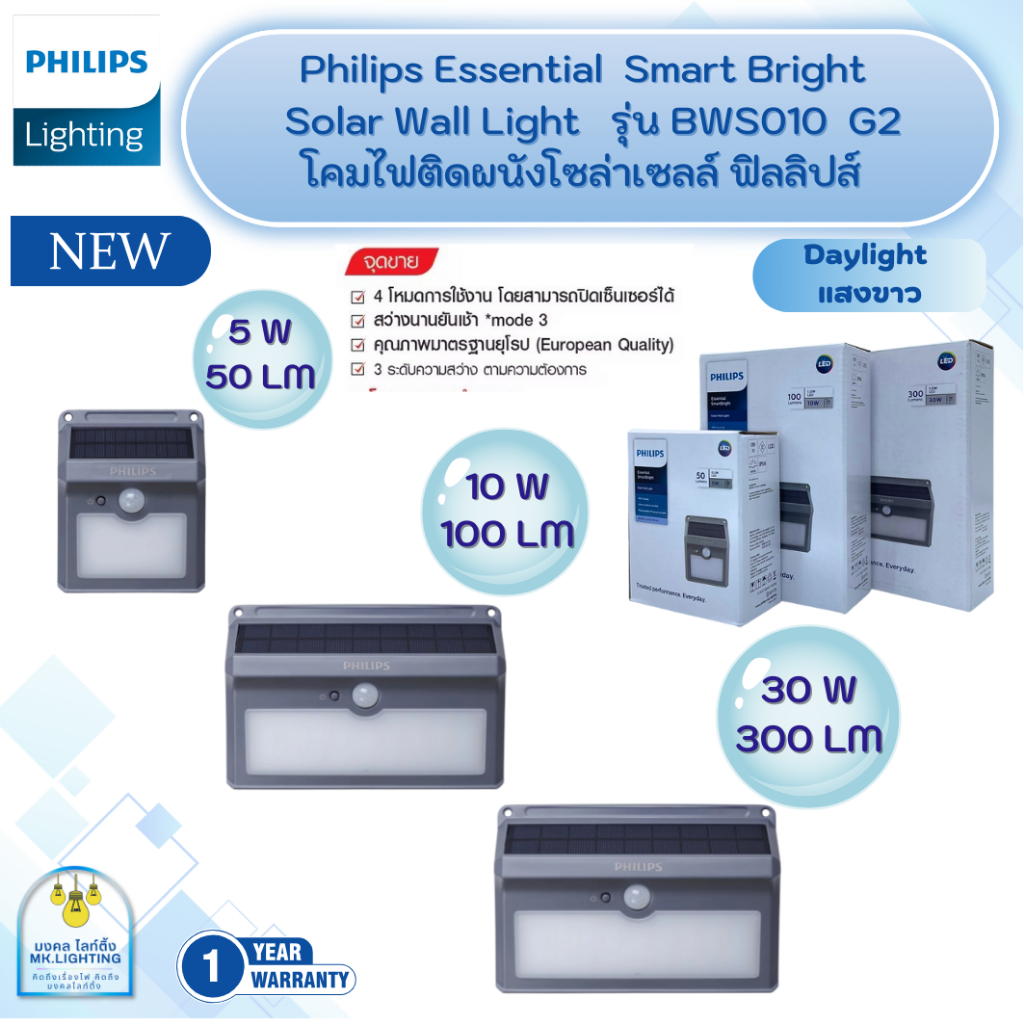 Philips โคมไฟติดผนังฟิลิปส์โซล่าเซลล์ Essential SmartBright Solar Wall Light รุ่น BWS010 G2  Philips  มี3ขนาด 5W/10W/30W