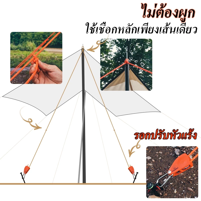 รอกเชือก 1/8 นิ้ว 150lb ล้อเลื่อนโลหะ thumbnail 4