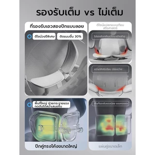 [HOT] Xpanse T9 เก้าอี้สุขภาพ สปริงคู่รองรับเอว ที่วางแขนปรับได้ 6D เก้าอี้ทำงาน ระบายอากาศดี ไม่ร้อนอึด เอน เก้าอี้เกม