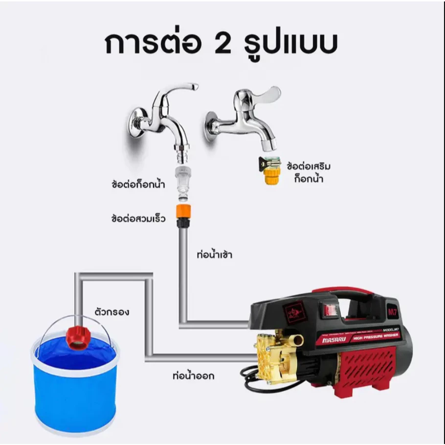 Masaru เครื่องฉีดน้ำแรงดันสูง 400 บาร์ 3800W อัดฉีดสะอาด thumbnail 4