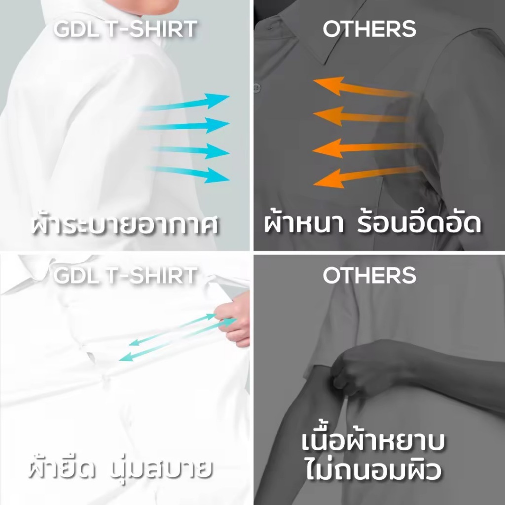 The Good Day Lab قميص أطفال طارد للماء والبقع — صورة 4