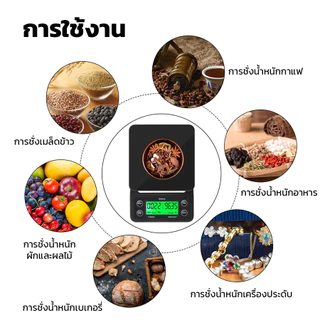 Alechaung เครื่องชั่งอาหาร เครื่องตวงส่วนผสม เครื่องชั่งในครัว Coffee scale 3kg 5kg จอLed 4หน่วยตวง