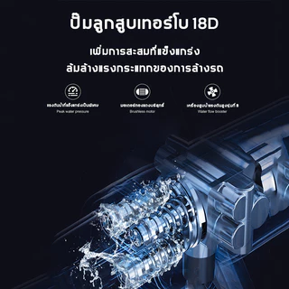 【รับประกัน 10 ปี】ปืนฉีดน้ำแรงดันสูง 23000mAh มีแบต2ก้อน ของแถม16ชิ้น เครื่องฉีดน้ำ ล้างรถได้สิบคัน ล้าง/รดน้ำไ