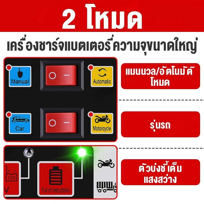 เครื่องชาร์จแบตเตอรี่รถยนต์ เครื่องชาร์จ 800A แบตเตอรี่ 12V24V ตัวชาร์จแบตเตอรี่ ชาร์จอัจฉริยะและซ่อ - 4