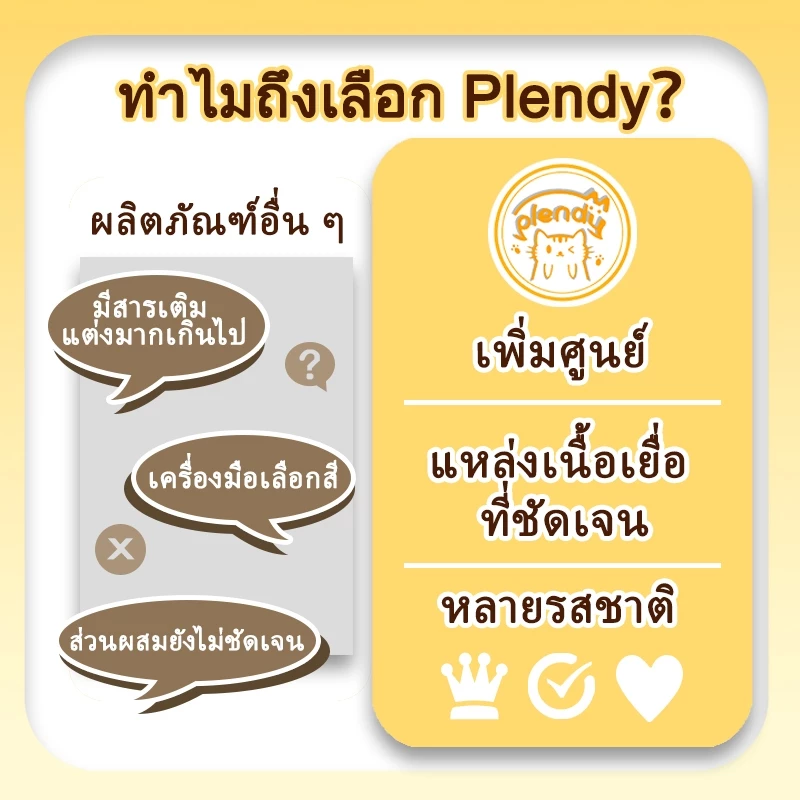 Plendy ขนมแมวเลีย 15g thumbnail 10