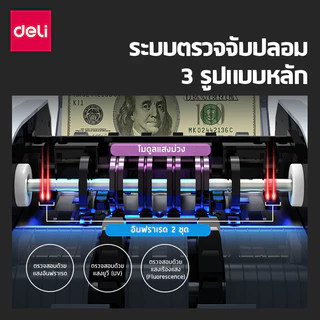 Deli เครื่อง​นับ​แบงค์​ 2in1เครื่อง​ตรวจ​ธนบัตรปลอม ​นับ​เงิน​ รองรับหลายสกุลเงิน Bill Counter