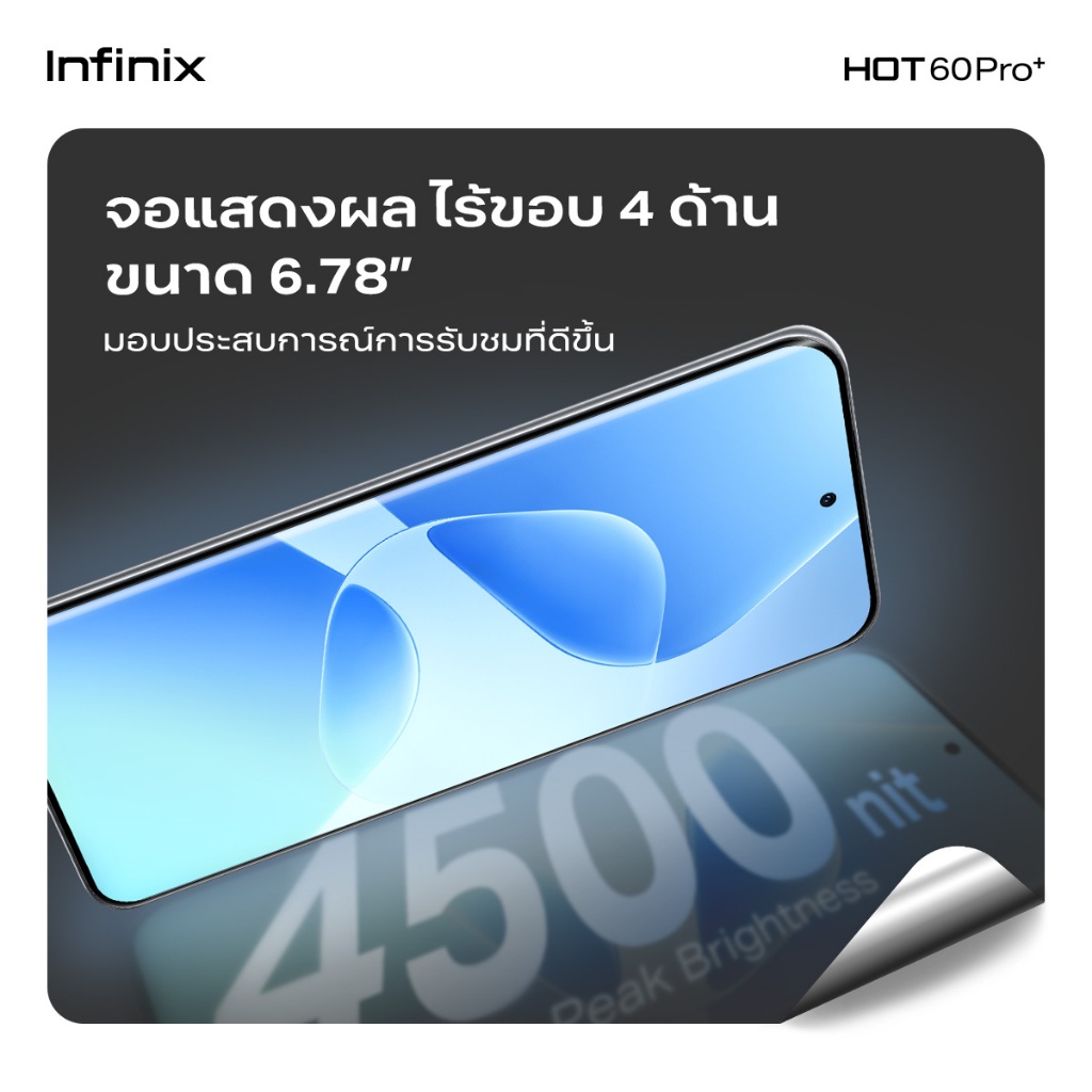 รูปภาพ 4