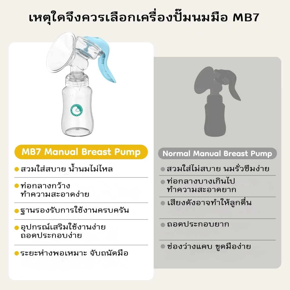 Preferred ที่ปั๊มนมแบบมือ คอเฉียง รุ่น MB7 thumbnail 7