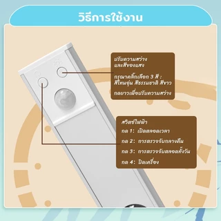 ไฟเซนเซอร์ โคมไฟ led ไฟเซ็นเซอร์อัตโนมัติไร้สาย ไฟตู้เสื้อผ้า ไฟทางเดิน หรี่แสงได้ 3สี ชาร์จยูเอสบี