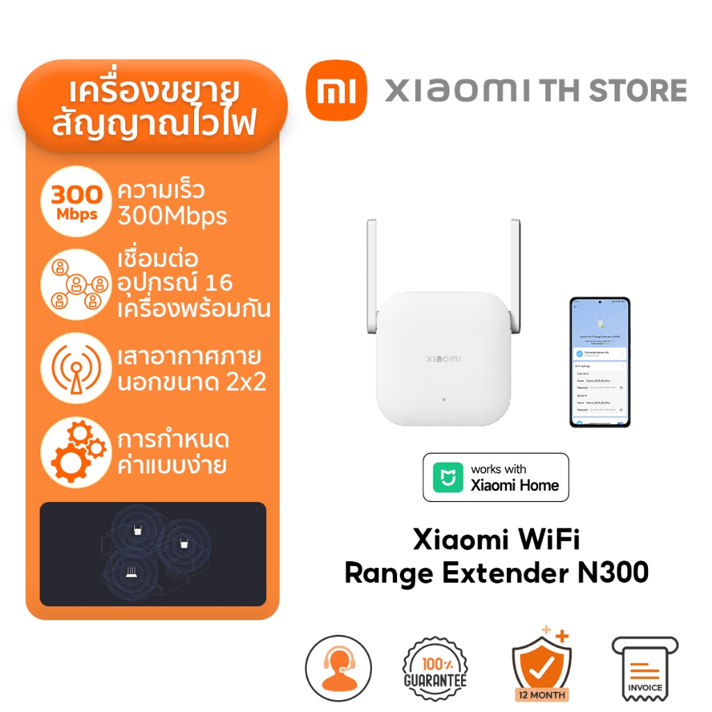 Xiaomi WiFi Range Extender N300 ขยายสัญญาณ WiFi I 300Mbps รองรับ 2.4GHz I 2×2 เสาอากาศภายนอก I สัญญา