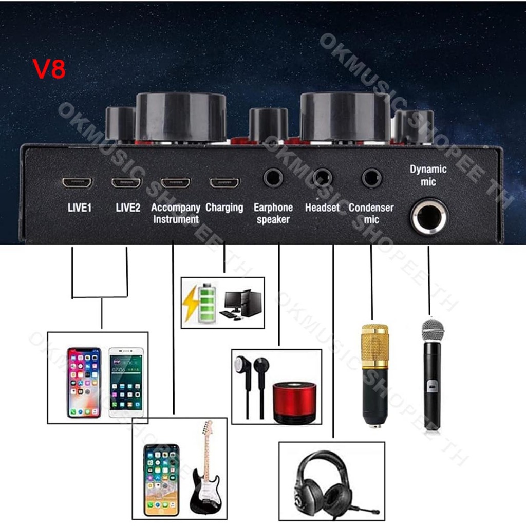 รูปภาพ 5