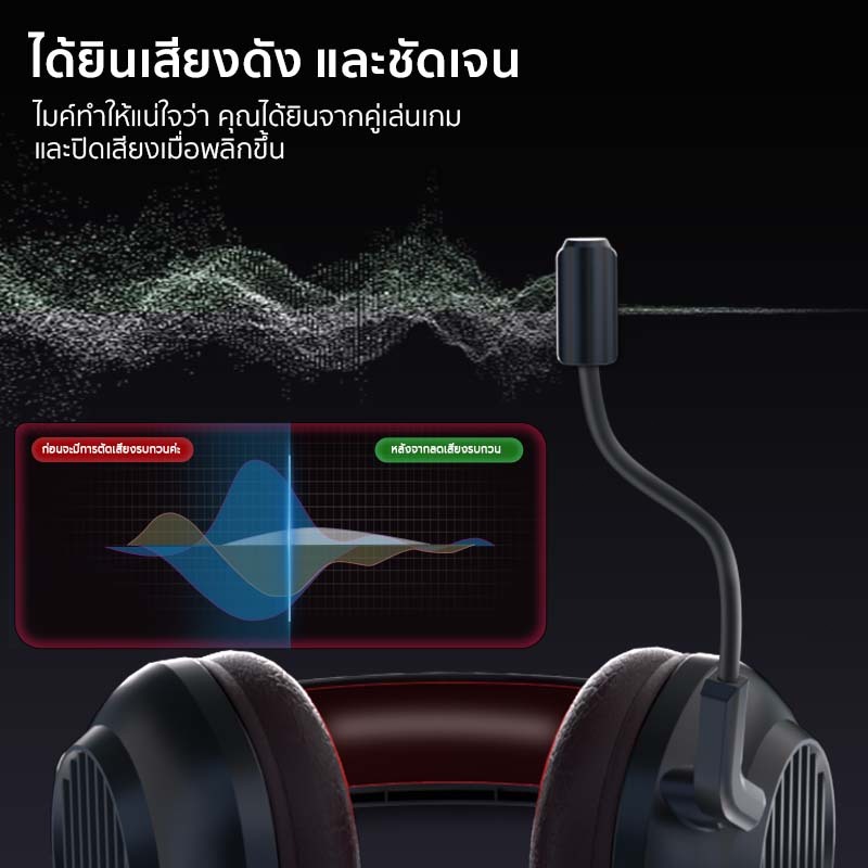 KF-H1 RGB Gaming Headset หูฟังครอบหู gaming pc ระบบเสียง 7.1 หูฟังคอมพิวเตอร์พร้อมไมคชุดหูฟัง ราคา ถูกที่สุด ดีลบีเคเค แกลเลอรีภาพที่ 6