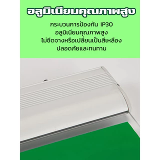PERDKPAPA LEDป้ายไฟทางหนีไฟ fire exit sign ป้ายไฟทางออก ป้ายทางหนีไฟไฟฉุกเฉิน ป้ายไฟฉุกเฉิน ไฟฉุกเฉินอะคริลิค