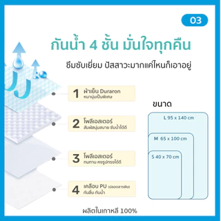 Lieto cooling Waterproof Mat ผ้าเย็น Duraron Cooling ผ้าปูรองซับปัสสาวะ ผ้าปูรองฉี่เด็ก