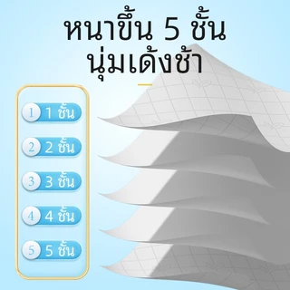 【18 ห่อ】More Pure กระดาษทิชชู่ หนา 5 ชั้น 450 แผ่น ห่อใหญ่ กระดาษ เช็ดมือ ทิชชู่เช็ดหน้า
