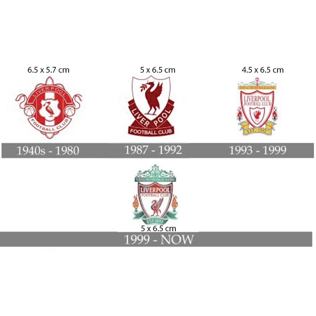 ตัวรีด ติดเสื้อ ลิเวอร์พลู Liverpool Collections
