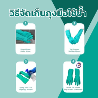 ถุงมือยางไนไตร ถุงมือกันสารเคมี SUMIRUBBER รุ่น GE-F-09C (1คู่)