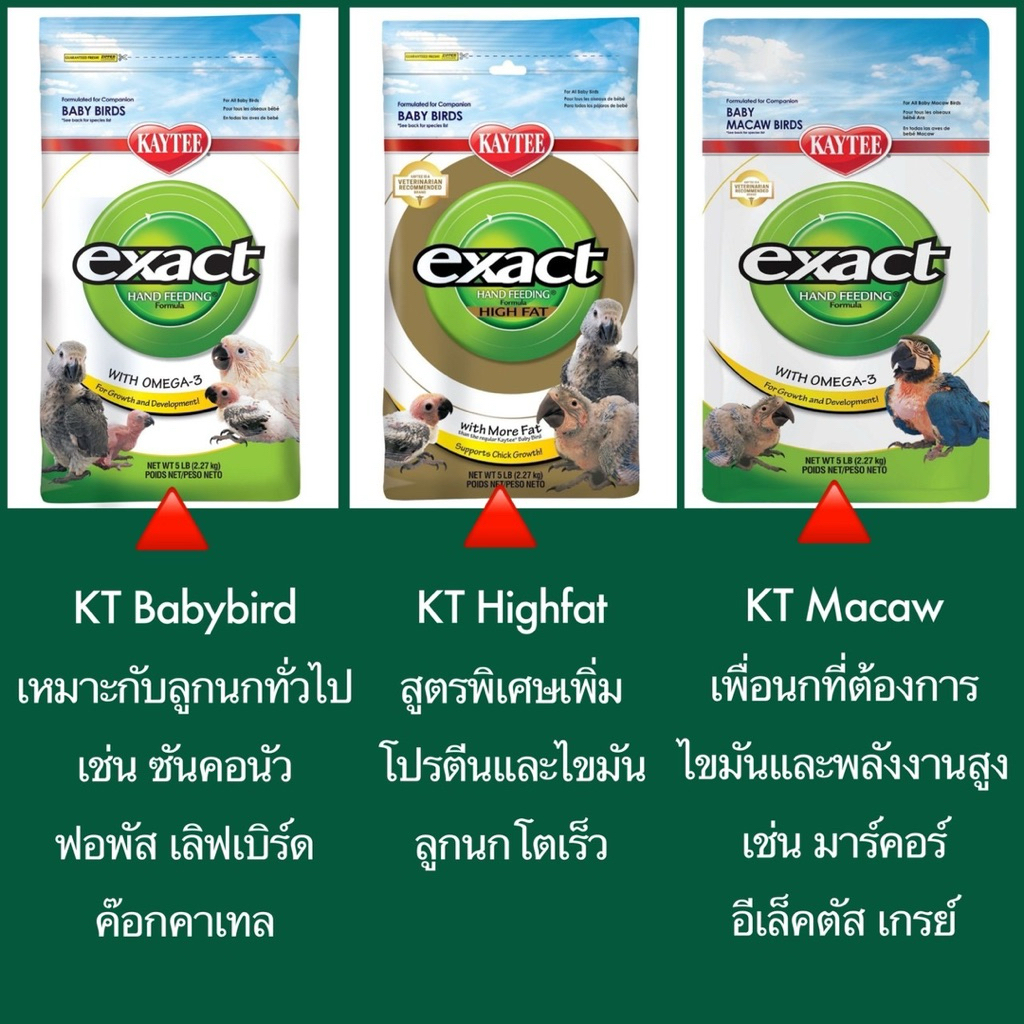 อาหารนกลูกป้อน เคธี่ Kaytee hand feeding (2.27kg.)