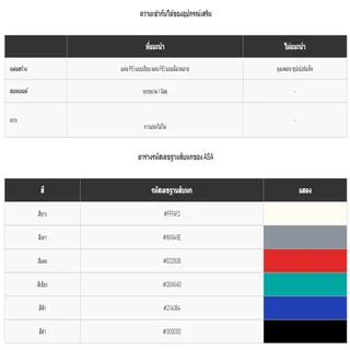 Bambulab ASA ทนต่อแสงแดด ทนต่อสภาพอากาศ ทนต่ออุณหภูมิสูง แข็งแกร่งและทนทาน RFID