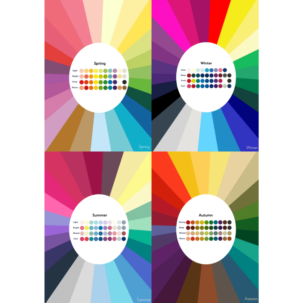 กดโค้ดลดเพิ่ม ทดสอบ Personal Color ของคุณได้ด้วยตัวเองง่ายๆ แผ่น Personal Color Chart ไม่ใช่ภาษาจีน