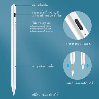 GOOJODOQ Gd11 สำหรับ For Pro 11 Air 4 5 Gen10 9 8 7