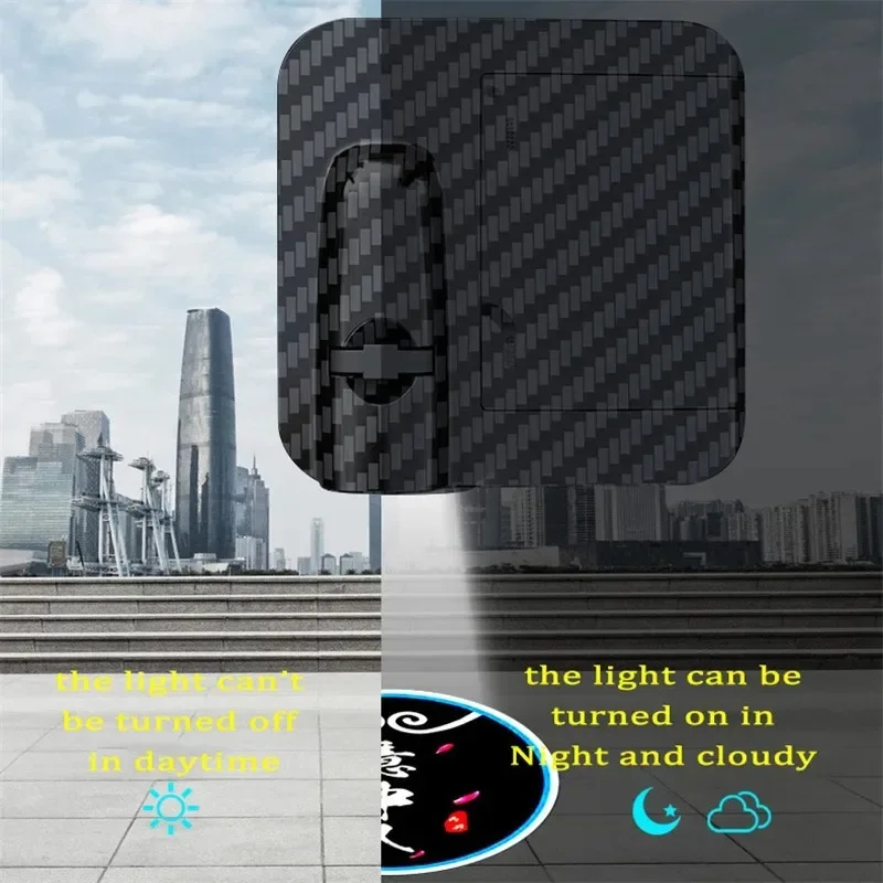 รูปภาพ 3