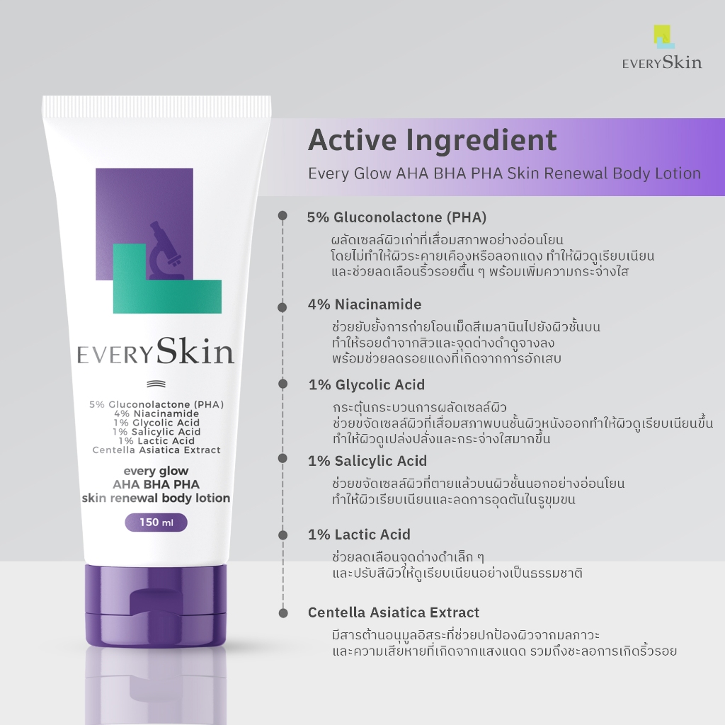 [เช็ทโลชั่น Skin Cycling] EverySkin Every Bright +  Every Glow AHA BHA PHA + Every Age-Defy Retinol Body Lotion - รูปที่ 2