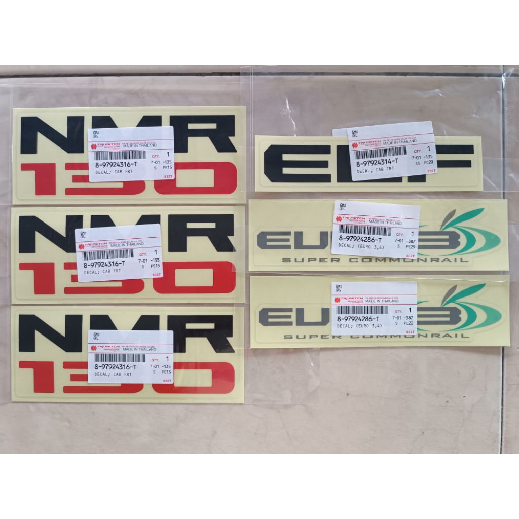 สติกเกอร์ติดรถ NMR130 แท้ห้าง ราคาต่อ 1 ชุด