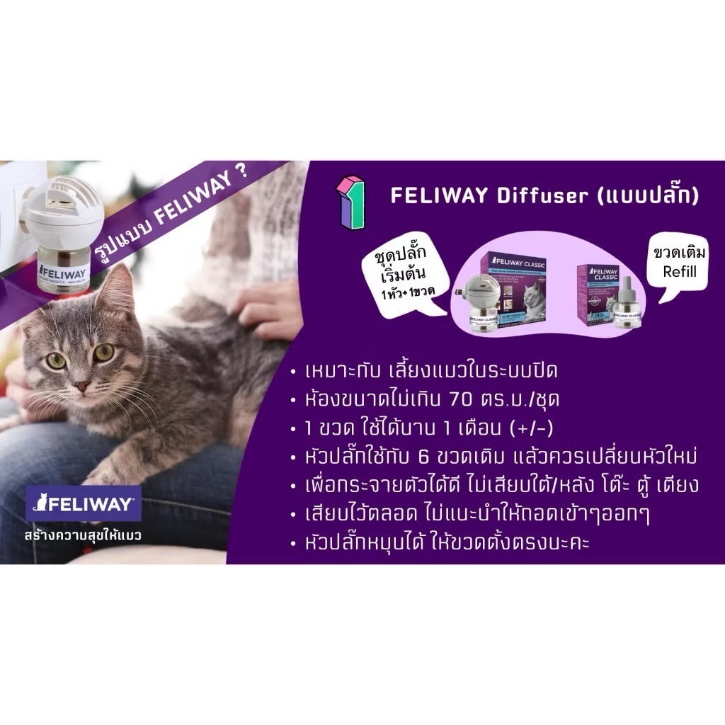 Feliway ฟีโรโมน Diffuser plug and spray for cat ดูแลพฤติกรรมแมวและลดความเครียดสำหรับแมว - รูปที่ 4