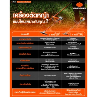 PUMPKIN เครื่องตัดหญ้า 2 จังหวะ 40.2 CC รุ่น PTT-XT411 รหัส 50465