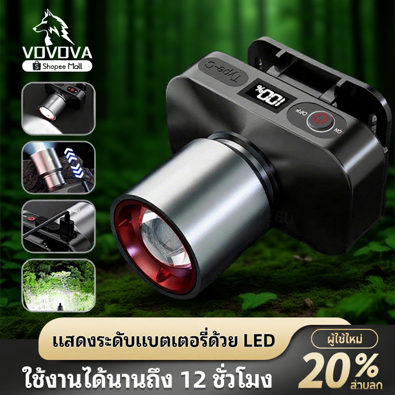 [พร้อมส่ง] ไฟฉายคาดหัว ไฟคาดหัว ส่องไกล ไฟคาดหัว LED ส่องกบ เดินป่า ลุยฝนได้ สว่างมาก รับประกันความ สว่าง
