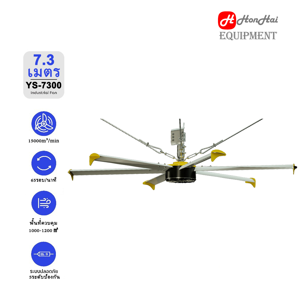 พัดลม Hatari PMSM HVLS FAN พัดลมอุตสาหกรรม YS-7300 7.3เมตร พื้นที่ใช้ 1000-1200㎡ บริการติดตั้งฟรี ปร