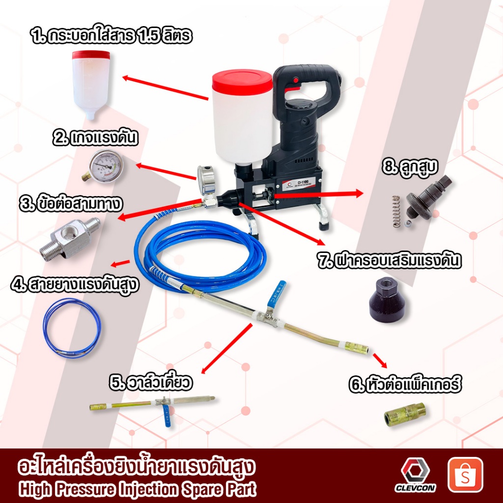 อะไหล่เครื่องยิงน้ำยาแรงดันสูง รวมทุกชิ้นส่วน | High Pressure Injection Machine Spare Parts