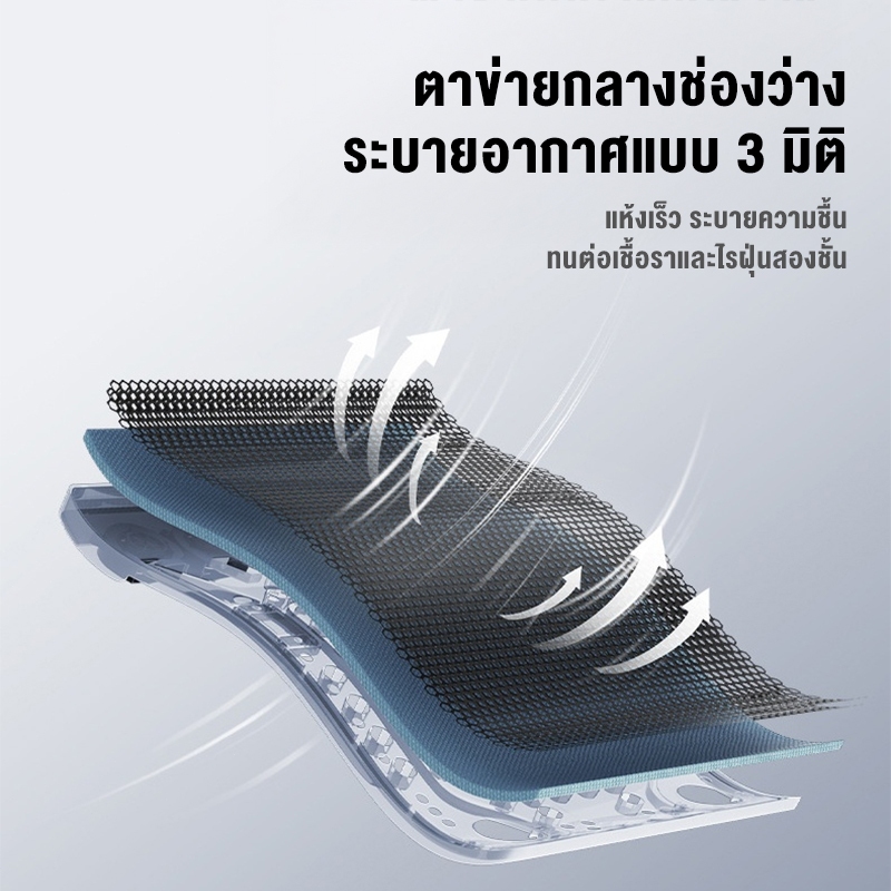 ระบายความร้อน 3 วินาที เบาะนั่งอเนกประสงค์ ระบายอากาศดี หมุนได้ 360 องศา พร้อมระบบระบายอากาศและนวด - รูปที่ 3