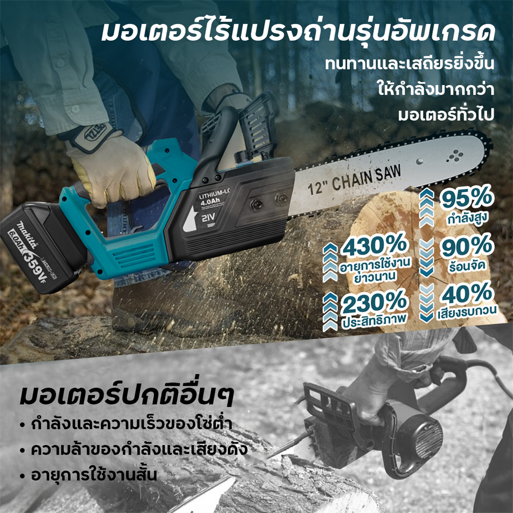 MAKITA 12นิ้ว เลื่อยไฟฟ้า 359V เลื่อยโซ่ไฟฟ้า เลื่อยตัดไม้ เลื่อยโซ่ไรสาย Li-ion 2 ก้อน (AAA+) - รูปที่ 5