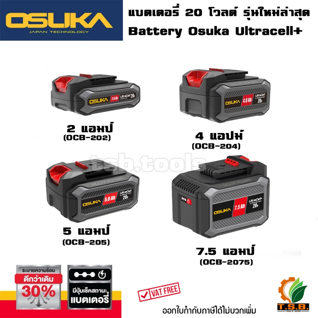 แบตเตอรี่ Osuka 20V. 2.0 Ah / 4 Ah สำหรับเครื่องมือไฟฟ้าไร้สาย Osuka
