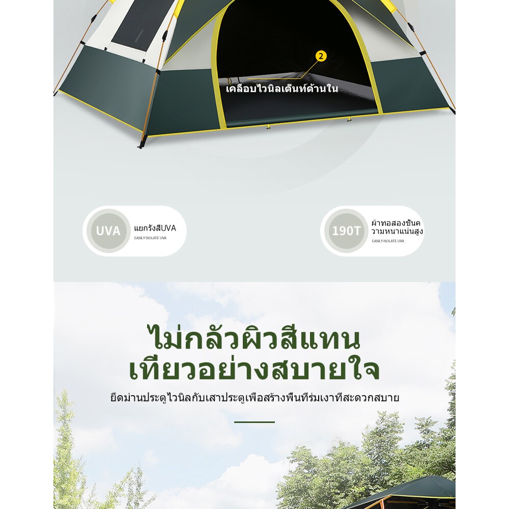 เต็นท์ปิกนิก เต็นท์กางอัตโนมัติ เต๊นท์กันแดด และกันฝน เต๊นท์ตาข่ายป้องกันแมลง พื้นที่ภายในขนาดใหญ่ เหมาะส - รูปที่ 4