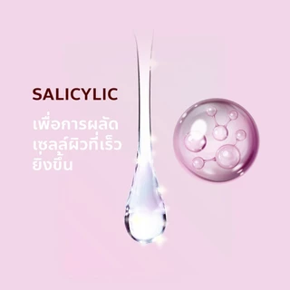 1 แถม 1 BHA GEL เจลผลัดเซลล์พร้อมบำรุงผิวที่เป็นสิว สิวอุดตัน สิวเสี้ยน รอยสิว ของเมก้าด็อกเตอร์แนน มี 2ขนาด