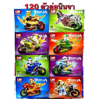 บล็อกเเละตัวต่อ ตัวต่อนินจา ตัวต่อ นินจา ของเล่นของสะสม เช็ต 8กล่อง