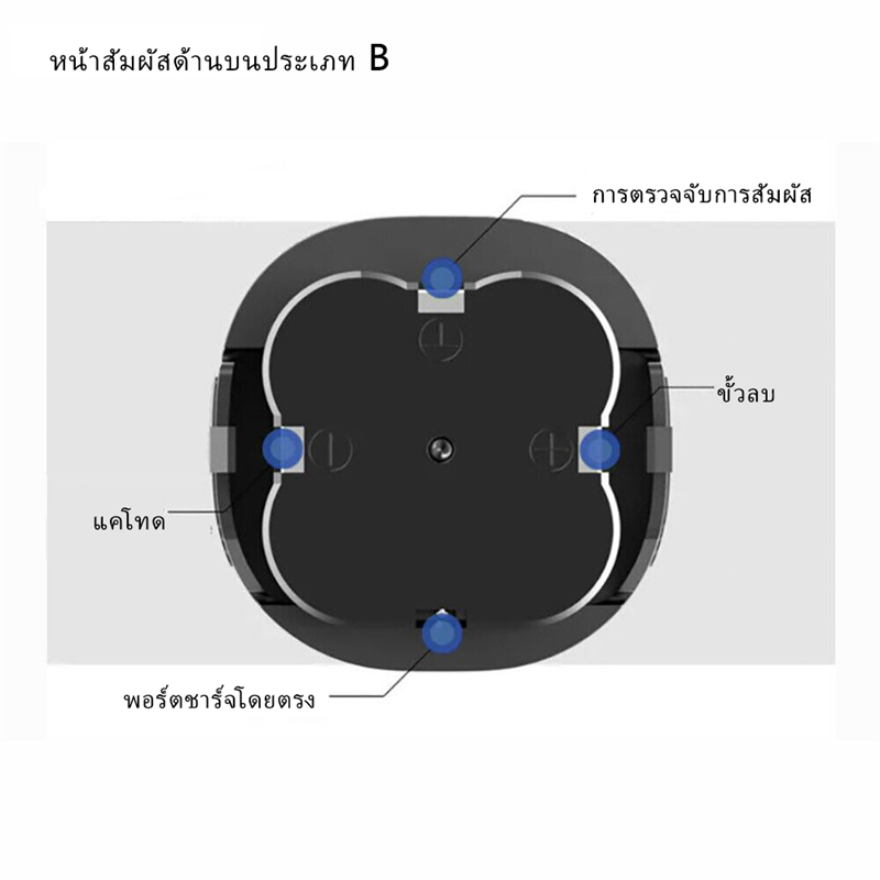 【ร้านไทย】สว่าน แบตสว่านไร้สาย แบตเตอรี่ 24V Lithium-ion Battery แบตลิเธียมไอออน ทรงสี่เหลี่ยม - รูปที่ 6